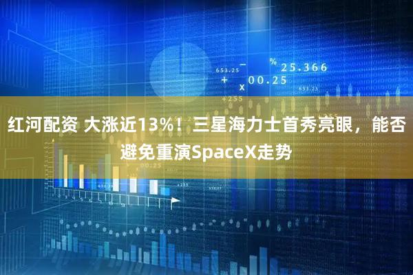 红河配资 大涨近13%！三星海力士首秀亮眼，能否避免重演SpaceX走势